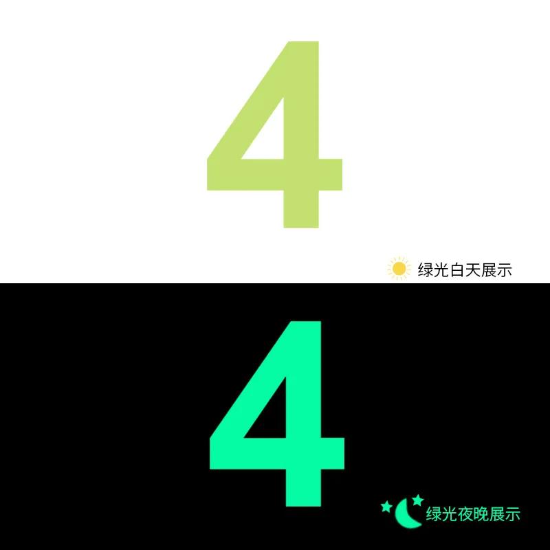 Glow In The Dark Number Sticker Luminous Digits Sticker Kids Bedroom Wall Switch Model Number Diy Decor Label Sticker Decal