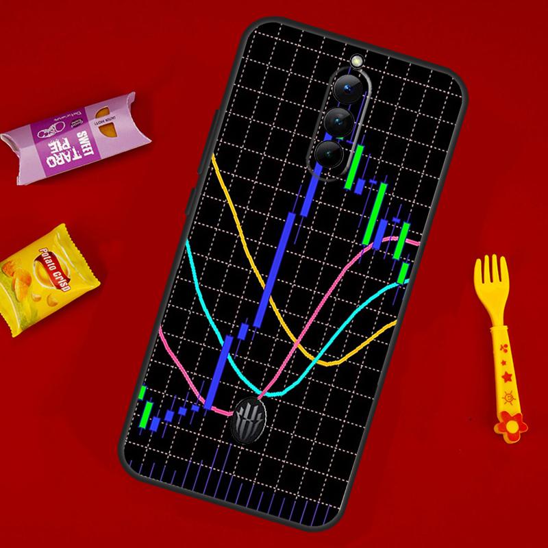 Trade Investment Forex Stock market Phone Case For ZTE Nubia Red Magic 10 Air 6 7 6S 7S 8S 9S 10S Pro 8 9 10 11 Pro Plus Cover