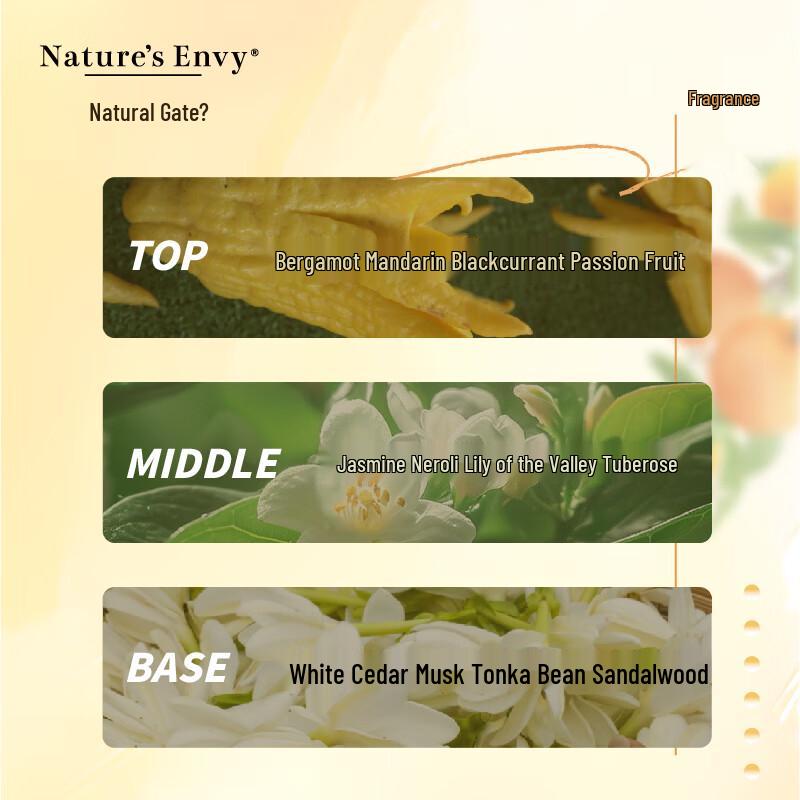 Nature's Gate Repair & Shine Shampoo with Orange Scent (2-pack)