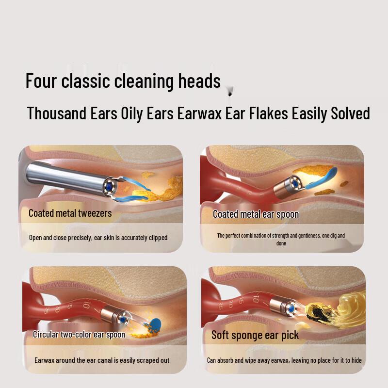 Bebird R37R Visual Ear Spoon with HD Endoscope