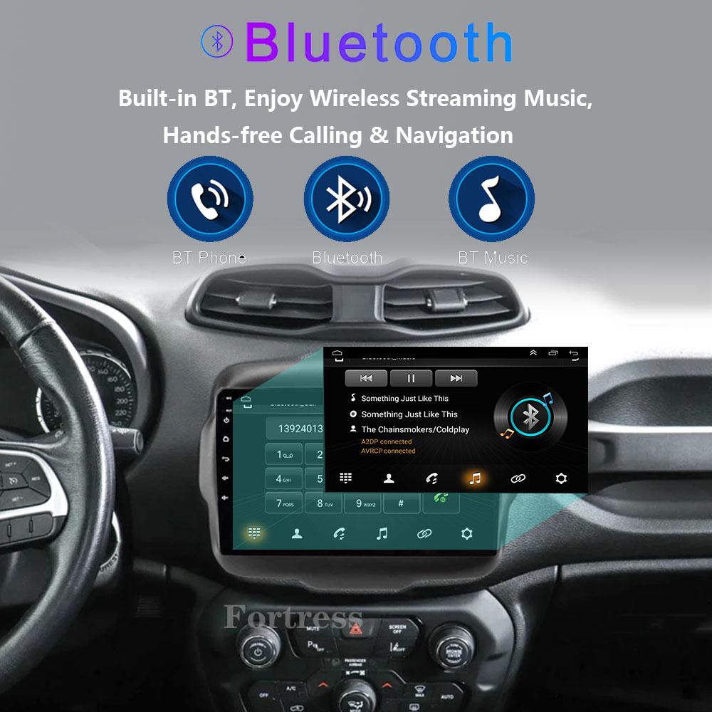 Radio auto 2Din 4G Android 14 Player multimedia video Stereo Pentru Jeep Renegade 2016-2020 Navigație GPS Unitate principală Carplay