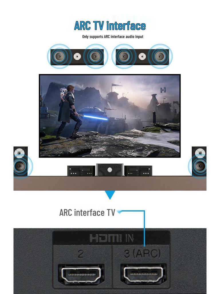 ARC HDMI Audio Return Converter with Remote Volume Adjustment DAC