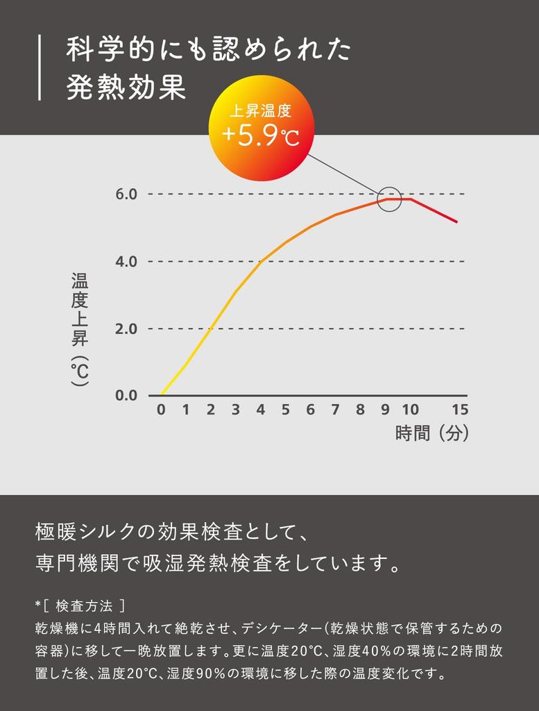 silk thick pile socks 7162 FREE Ink color [Kinuya] Ultra-warm Women's 22.5-24.5cm