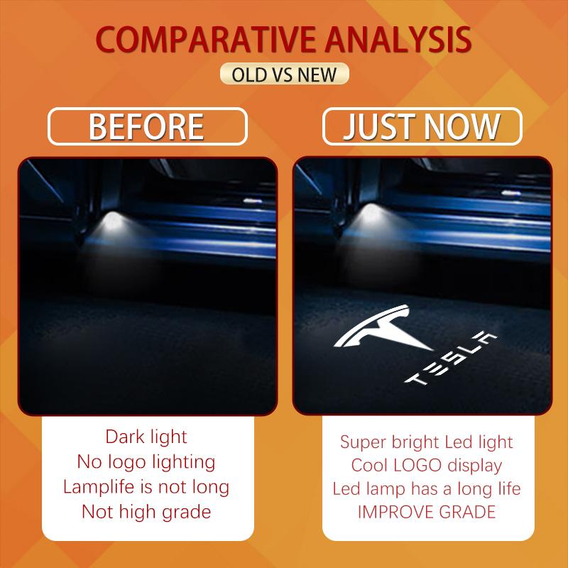 Car Accesorios For Tesla Model S Model X Model Y Model 3 Logo Light Car Door Light Projector Welcome Light