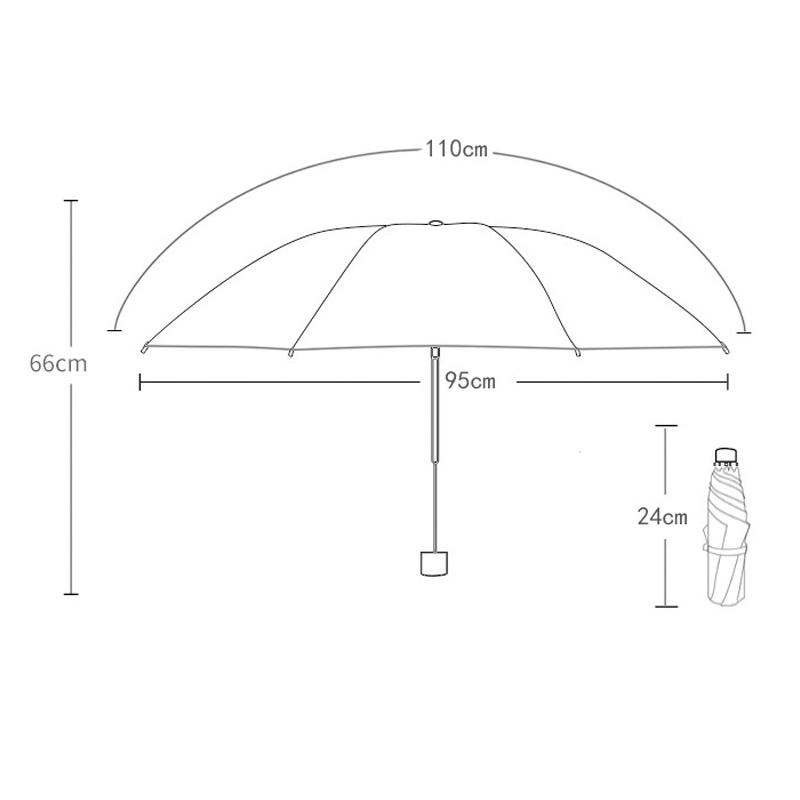 3 Folding Women Lace Rain Umbrella Strong Windproof Anti UV Luxury Paraguas Sun Protection Outdoor Sunny Rainy Parasol Gift