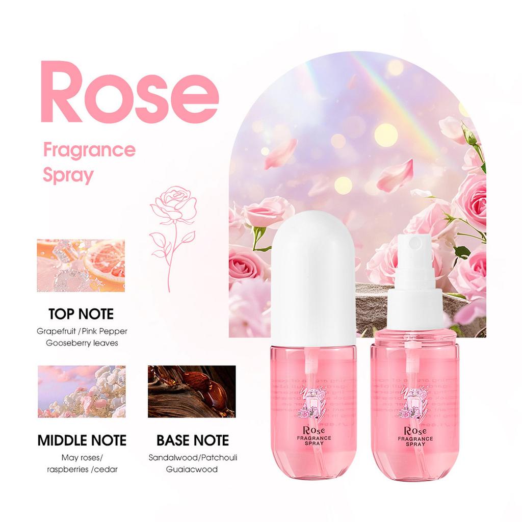 50ml Alcohol-Free Perfume Spray Long Lasting Body Fragrance with Natural Plant Based Fresh Scent for Women and Men Daily Use Work and Dating