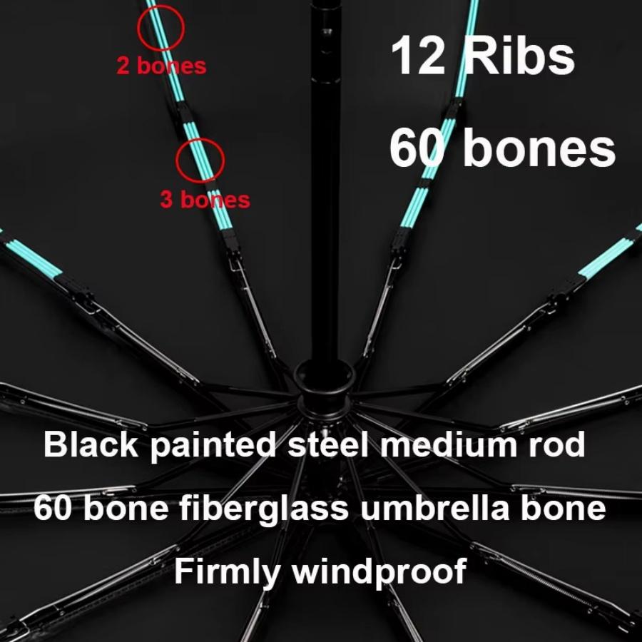 60 Bones Windproof Travel Umbrella for Rain - Lightweight, Strong, Compact with & Easy Auto Open/Close Button 1PC