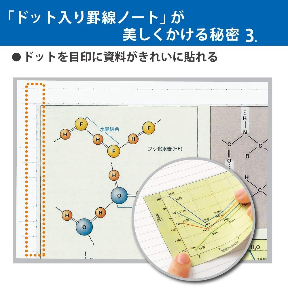 KOKUYO Note Campus Note Limited B5 5-Book Pack Dot Ruled A Ruled Triangular Tile No-3CATN-L27X5