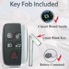 Key Fob Keyless Entry Fits for Land Rover Discovery LR2 LR4 Range Rover Evoque Sport Smart Remote Control 2011-2017 Jaguar F-Type XE XF XJ