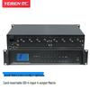Yiren Seamless HD Video SDI Matrix Switcher