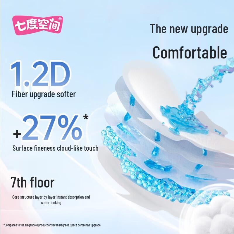 Space 7 Sanitary Pads