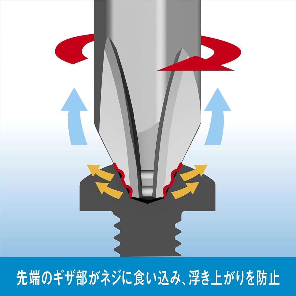 VESSEL (VESSEL) 40V Compatible Problem Solution Bits, Sluggish Double Headed Bits +2 x 65, Set of...