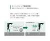 Koki Holdings Hammer Drill with Variable Speed Control 900W/28mm EA810CE-5