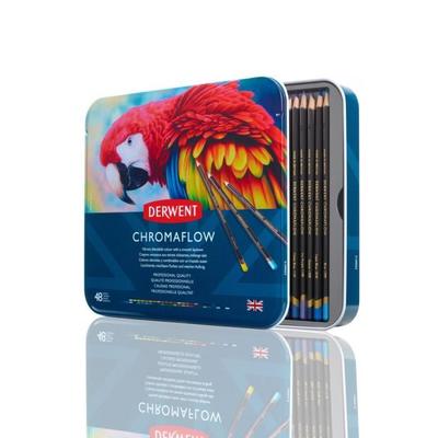 Rysowanie – Kolorowe kredki