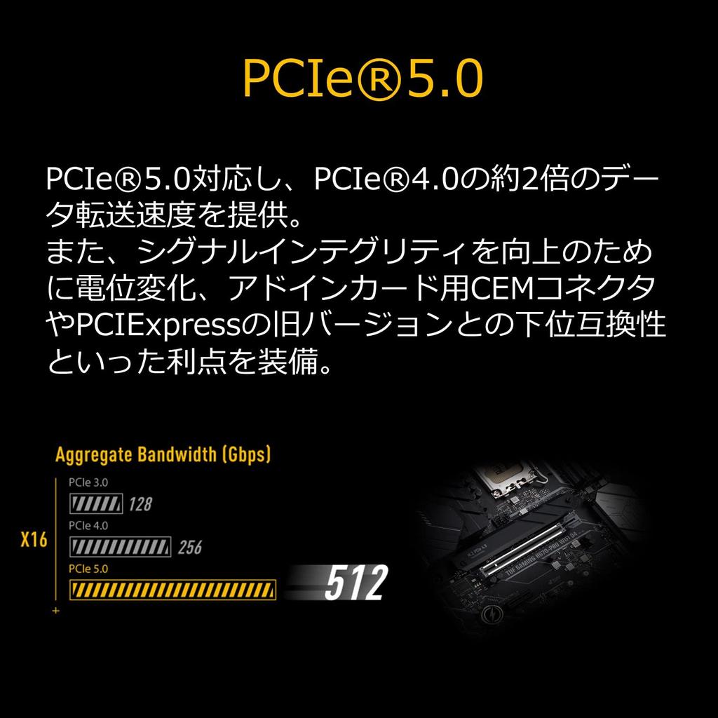 ASUS INTEL 12th Generation CPU Compatible B660 Chipset mATX Motherboard TUF GAMING D4 Authorized Distributor (LGA1700) B660M-PLUS [Domestic Product]