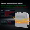 Portable Fast Charging Station for Drones Batteries Charger,Intelligent Charger Protections Better Heat Dissipation