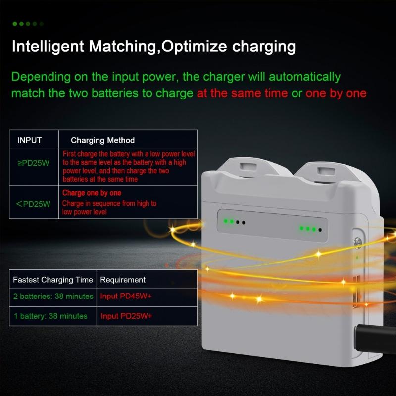 Portable Fast Charging Station for Drones Batteries Charger,Intelligent Charger Protections Better Heat Dissipation