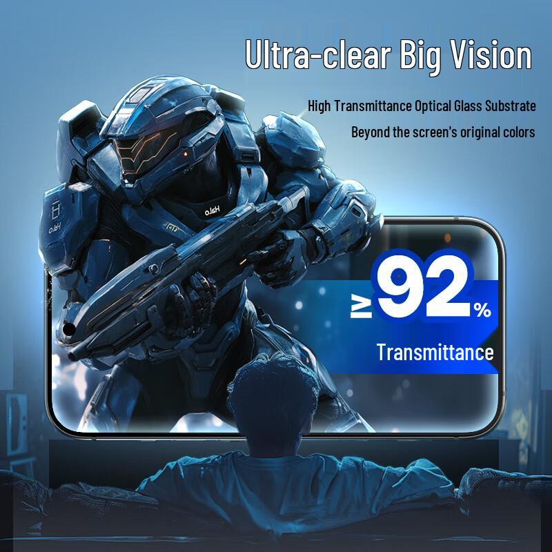 Redmi Turbo 4 Pro Tempered Glass Screen Protector