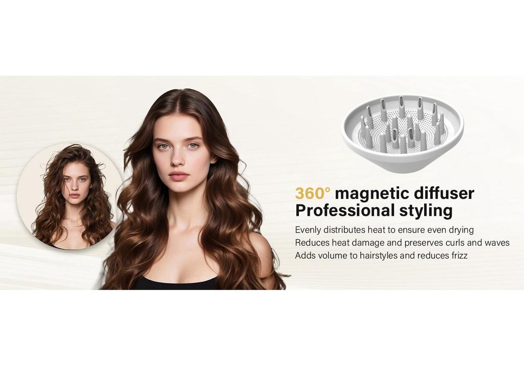 Plasma High-Speed Hair Dryer with Silent Operation and Constant Temperature for Home and Salon Use