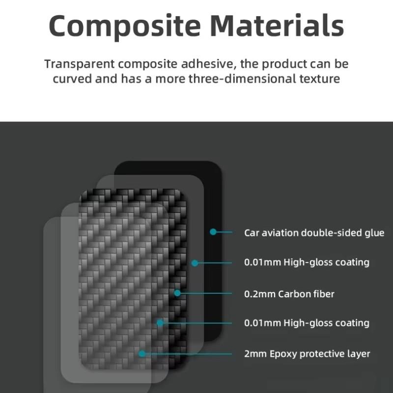 Real Soft Carbon Fiber Sticker Manual/Automatic Car Gear Shift Frame Panel For Alfa Romeo 159 2005-2019 2020 2025 2025 2025 LHD