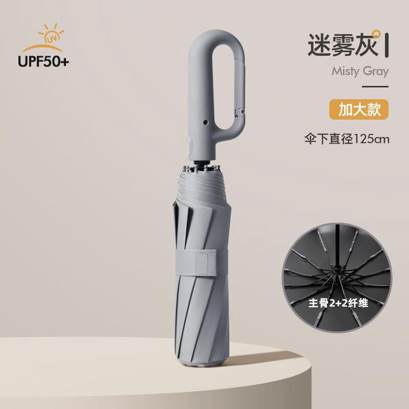 Lightweight Automatic Sun & Rain Umbrella