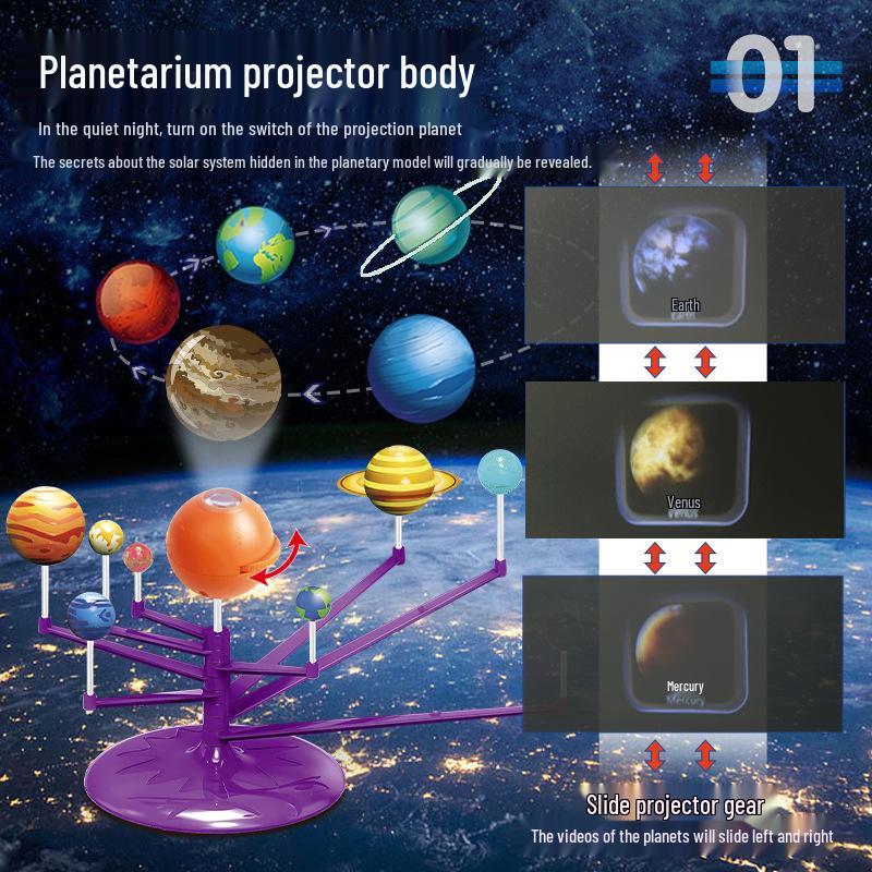 

STEM Solar System Model: Educational Planetary Hanging Toy for Kids Aged 6-12