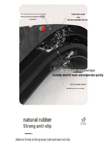 Cartoon Diatom Mud Bathroom Mat - Quick-Dry, Anti-Slip, Water-Absorbent Doormat.