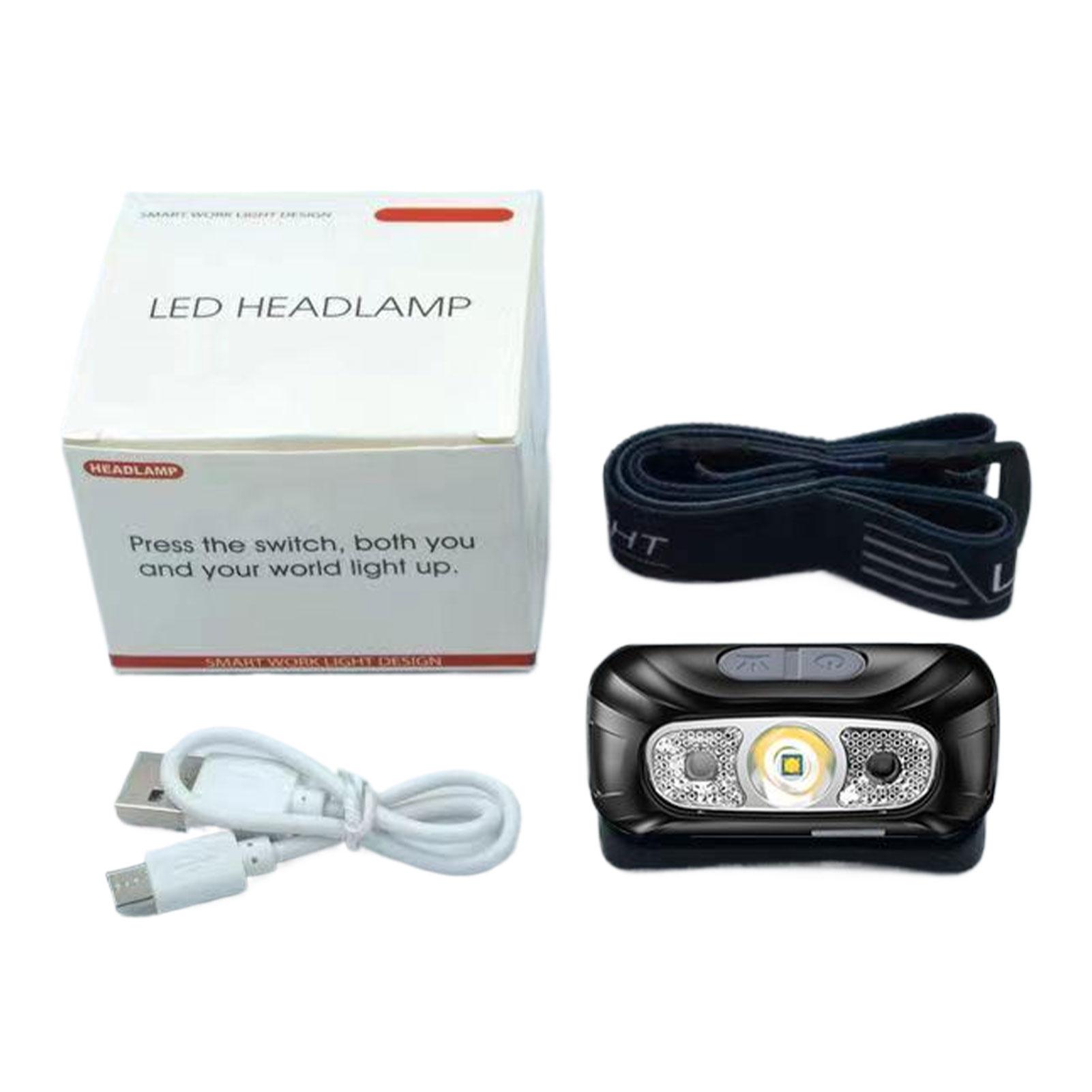

Luxelight Led Headlamp Waterproof And Lightweight For Versatile Bright Wide-angle Lighting Lumilight чорний