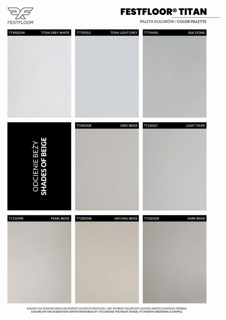 Test Kit - Festfloor Titan Microcement