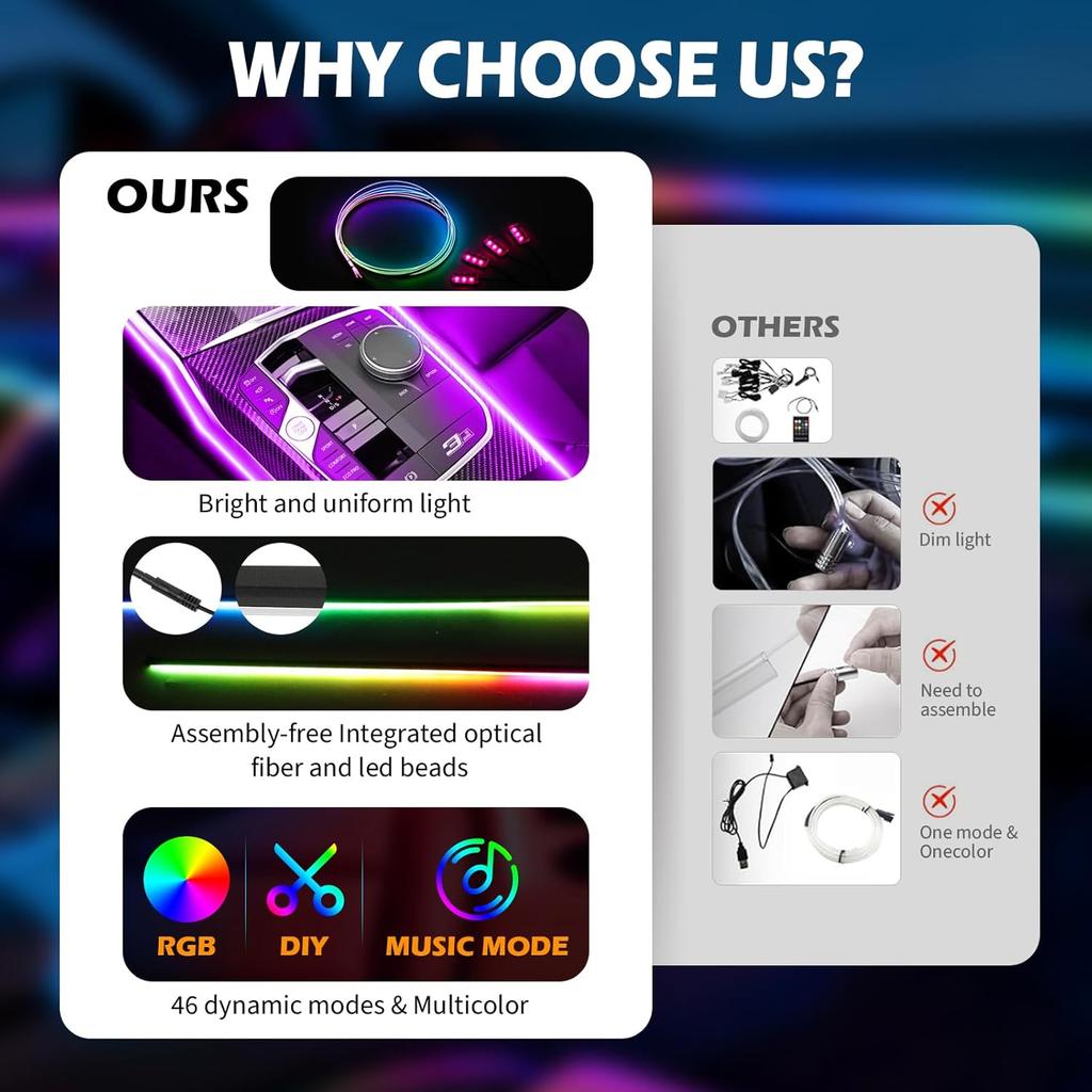 LED Ambient Light Car Interior Lights Strip Neon RGB Environment Lamp Car Auto Decoration Accessories 10 in 1 Neon Lights 4