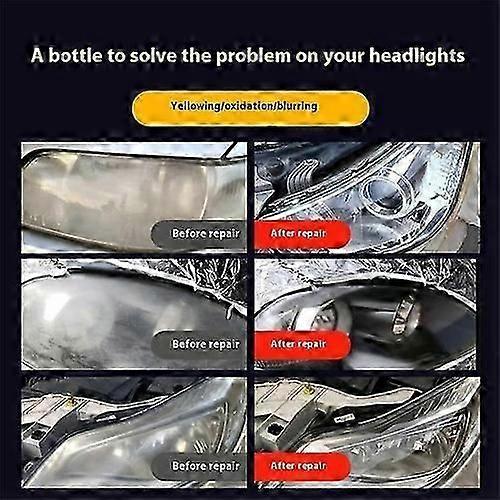 180ml Headlight Restoration Polish Kit - No Sanding Anti-Yellowing Cleaner for Foggy Scratched Plastic Lens