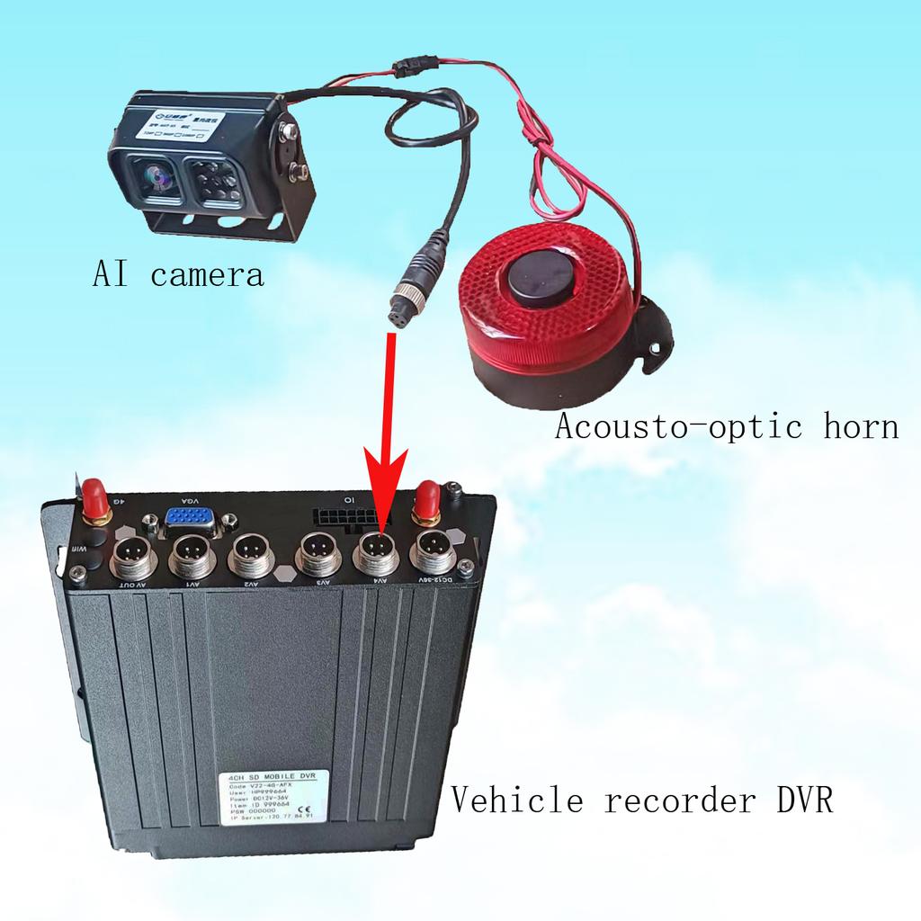 Vehicle-mounted reversing rearview camera, AI detection, human-shaped sound and light alarm, truck and car recorder monitoring 7