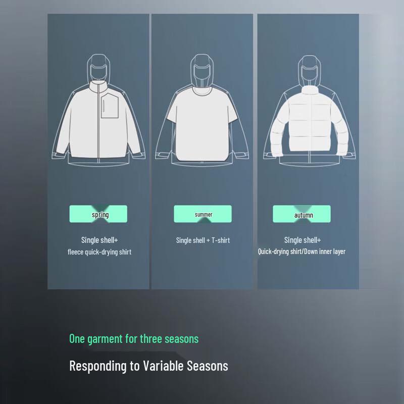 Bosideng B250512200 Regular Outdoor Windbreaker