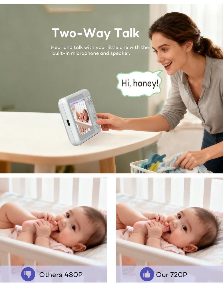 3.2" Wireless Pan-Tilt HD Baby Monitor