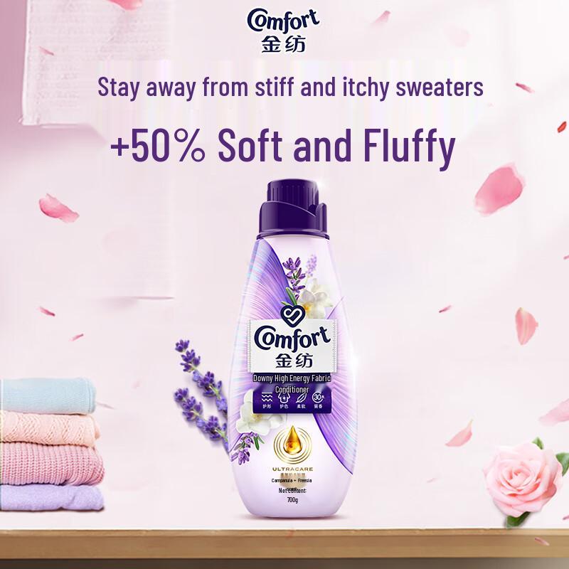 Comfort High-Energy Concentrated Fabric Softener