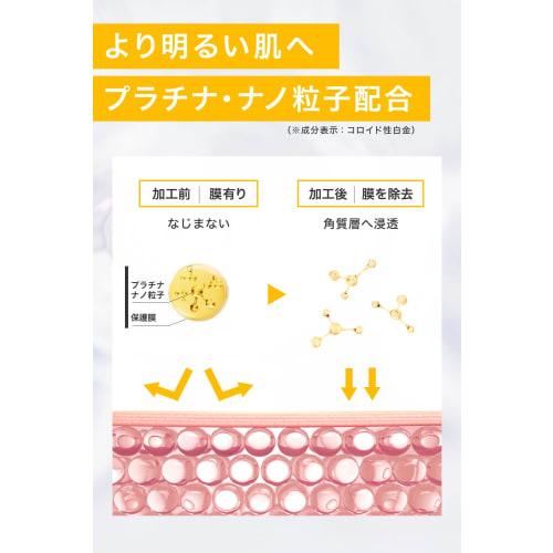 Serum Cica CICA Human Stem Cell Niacinamide Vitamin C Collagen Hyaluronic Acid Ceramide Serum 30ml