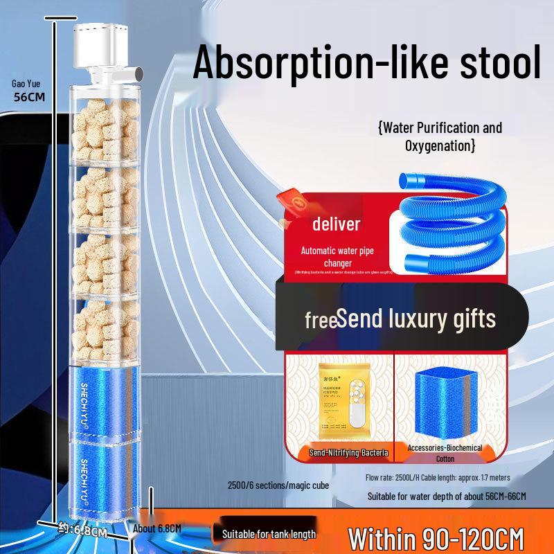 Silent Aquarium Filter: Submersible 3-in-1 Water Purifier, Circulator, and Oxygen Pump with Poop Suction Feature.