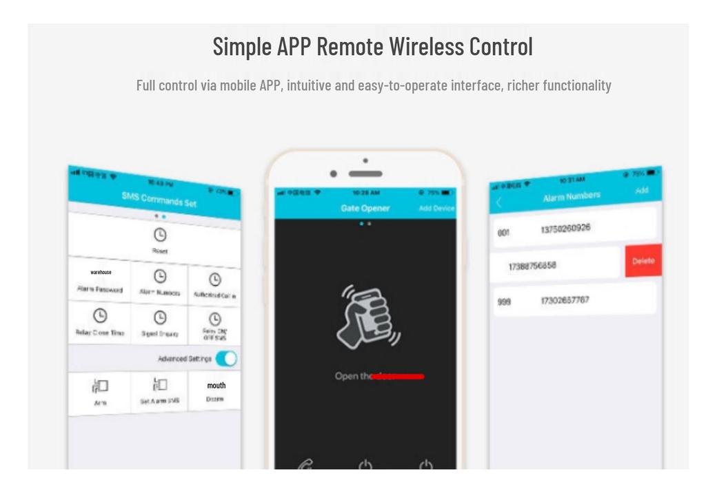 RTU5035 GSM 2G WiFi Remote Switch & Door Opener Controller