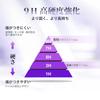 LUWU 40 Series Navigation Tempered Glass Toyota Alphard Car High Sensitivity Prevents and Easy to Protective Vellfire Exclusive Alphard New Model