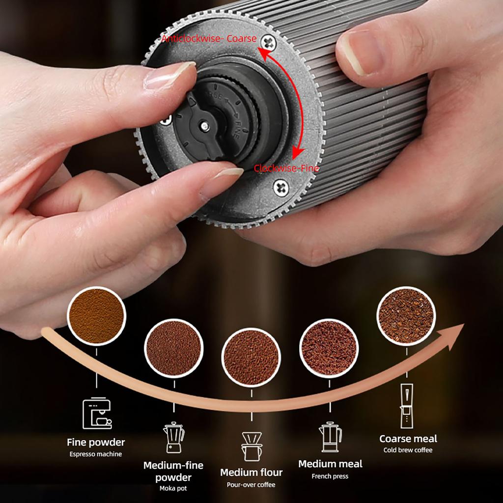 Portable Electric Burr Coffee Grinder Type-C Rechargeable Stainless Steel Core Cordless Burr Grinder with Multi Grind Setting LED Display Touchscreen