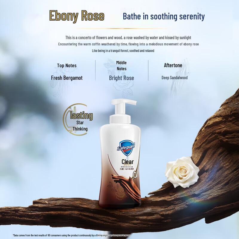 Dove & Safeguard Shower Gel Bundle