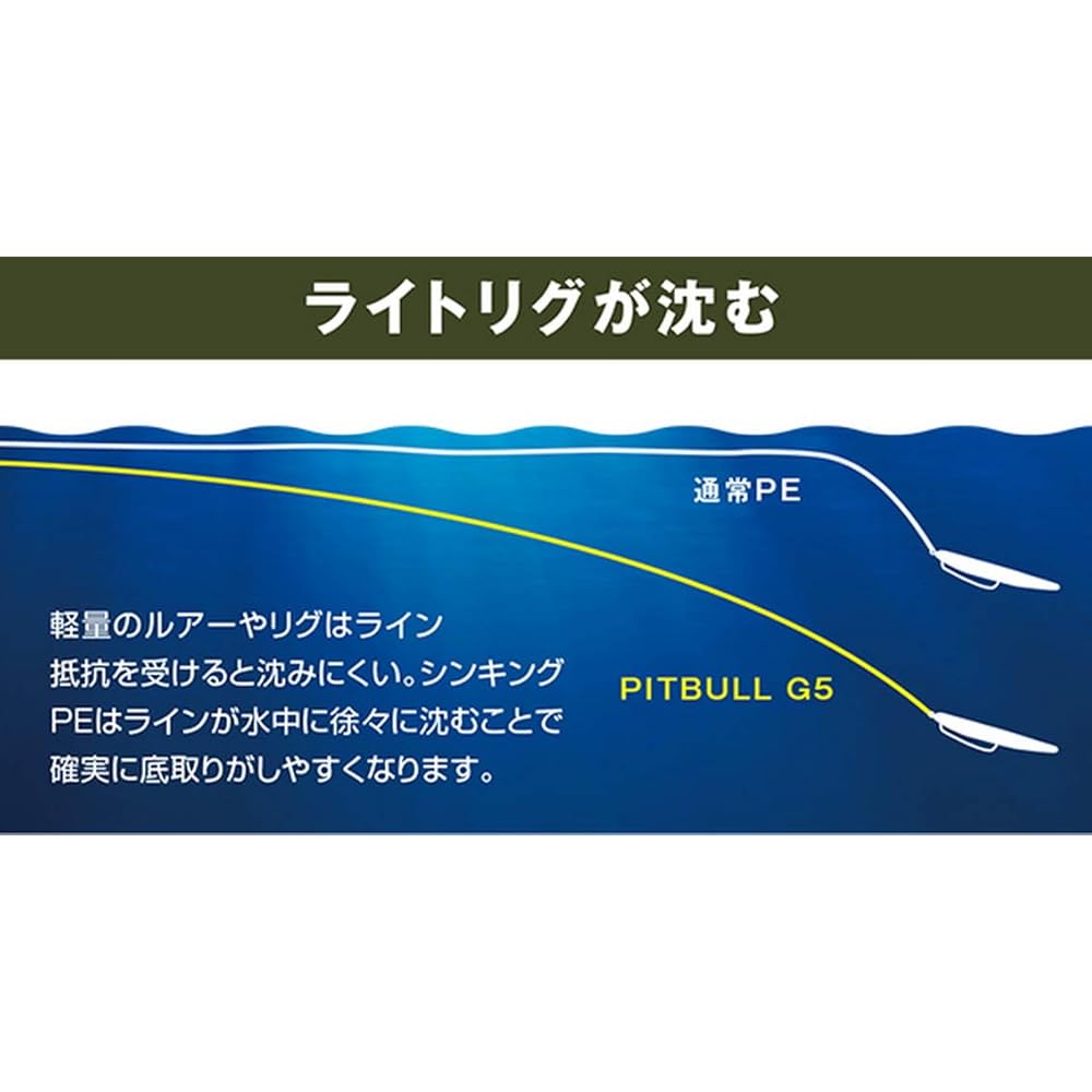 SHIMANO (SHIMANO) Pitbull G5 150m LD-M51U High Orange No.1