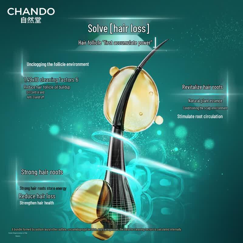 Chando Sensitive Scalp Anti-Hair Loss Shampoo & Conditioner Set