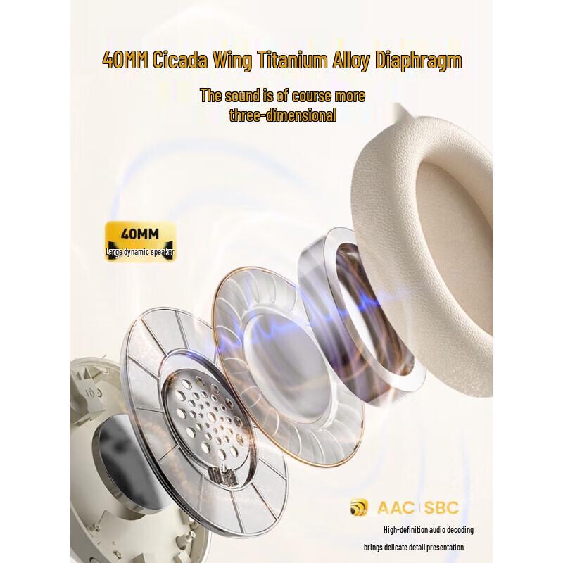 ThinkPlus TH20 Wireless Sports Over-Ear Headphones
