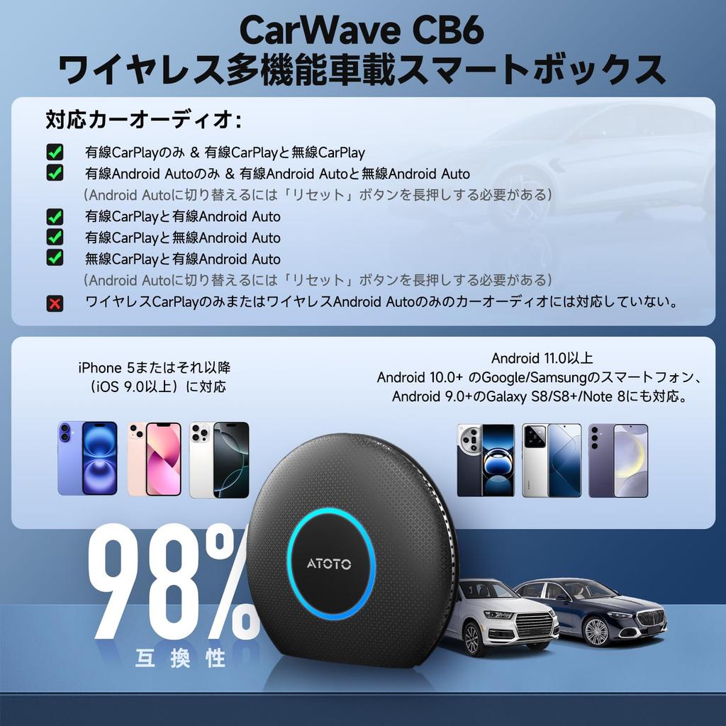 MYATOTO Android 13 Ai CarPlay Auto 4G LTE SIM Bluetooth WiFi OTA TrackHU Easy CB6 CarPlay Wireless Box, Wireless/Android Wireless, Card, Built-in GPS,