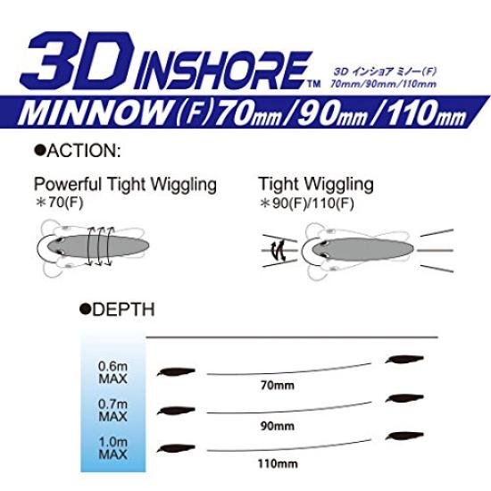 Floating 3D Inshore Minnow 90mm HHAY Ayu Sea Bass YO-ZURI (F) Lure, Weight 12g, R1212-HHAY, (AYU)