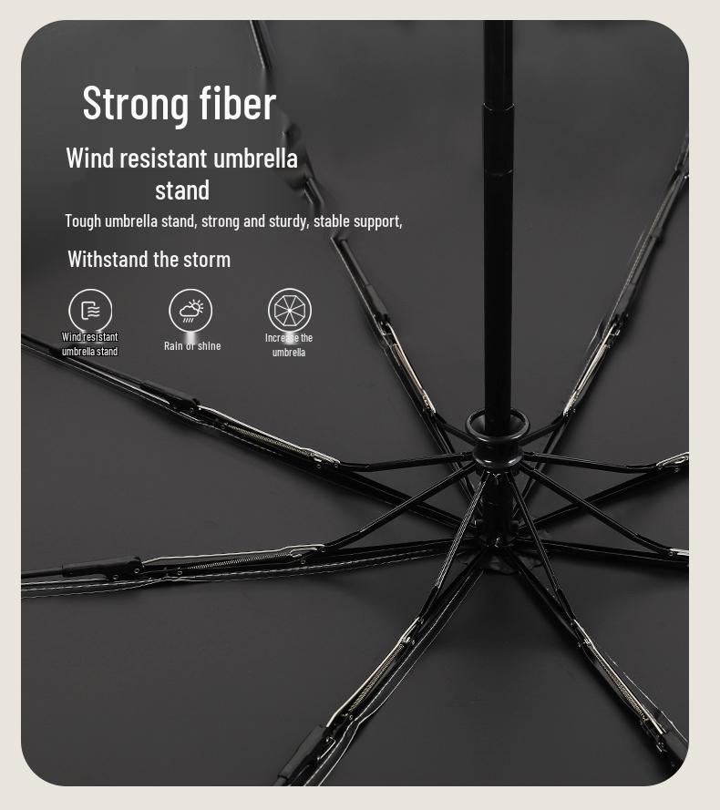 Large Women's Automatic Umbrella: UV Protection, Sunshade, Sturdy, Foldable, Suitable for Sun and Rain