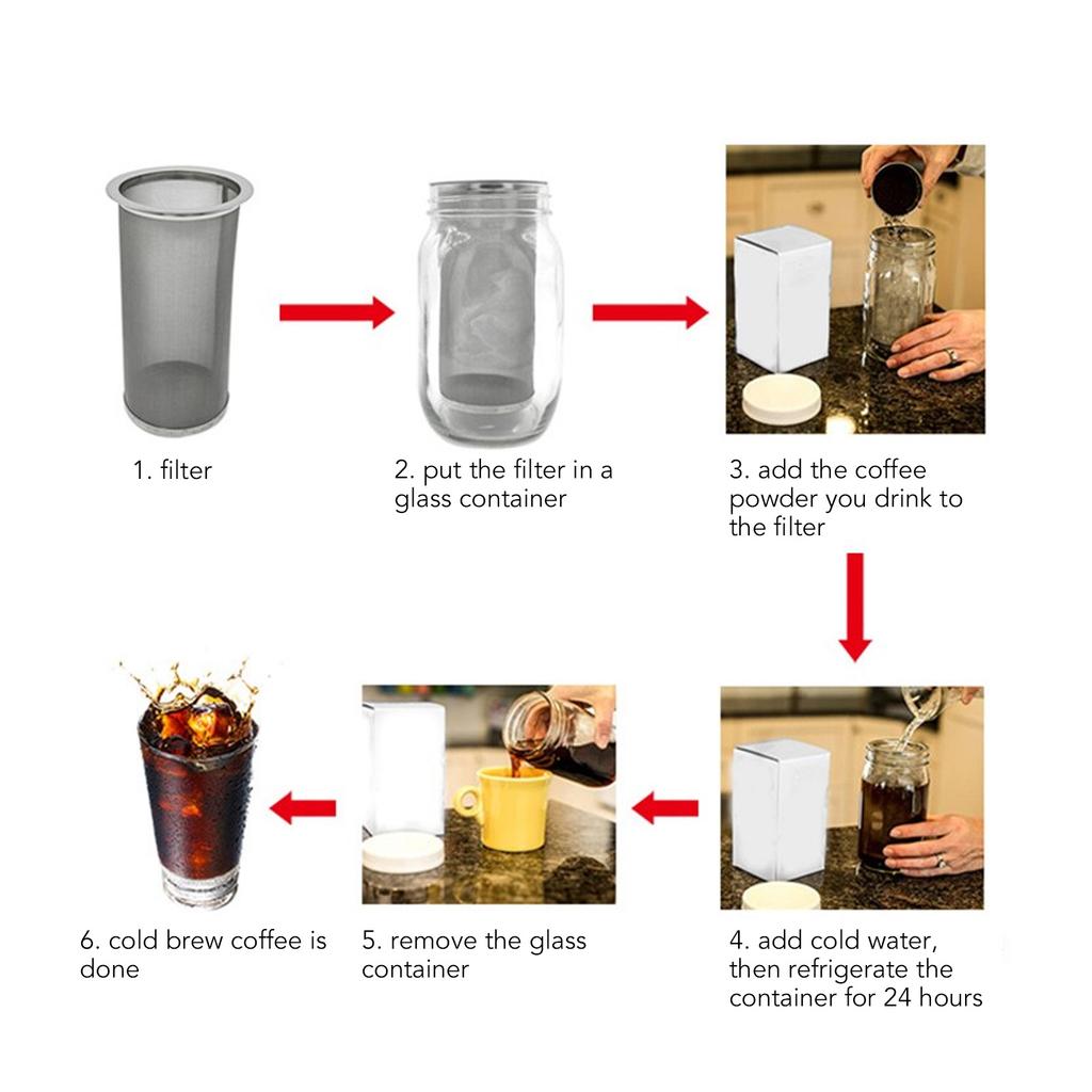 304 Edelstahl Kaltbrühkaffee Filterkegel Netz mit Weißem Gummi Kreis Kaffee Infuser für Fruchtgetränk Tee Kaffeemaschine