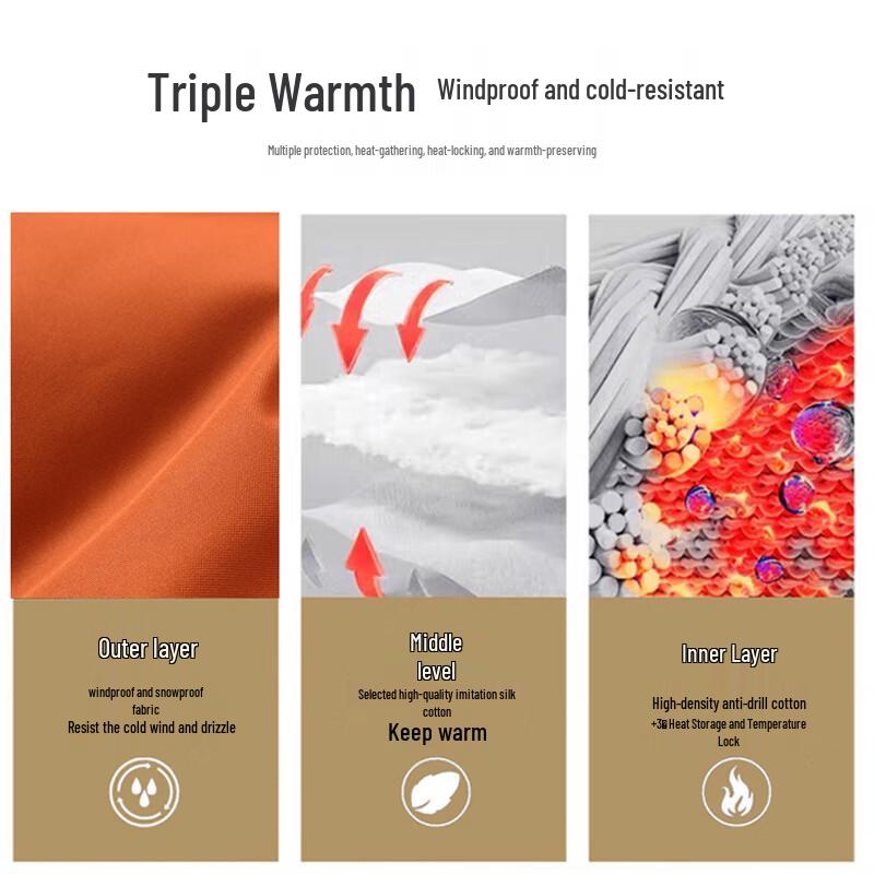 EASTERN CAMEL Men's Hooded Padded Winter Jacket