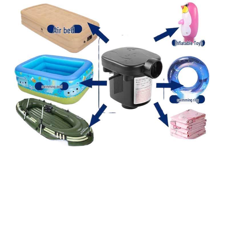 Electric Air Pump for Mattresses, Swimming Rings, Inflatable Toys, and Compression Bags - All-in-One Inflation & Deflation Solution